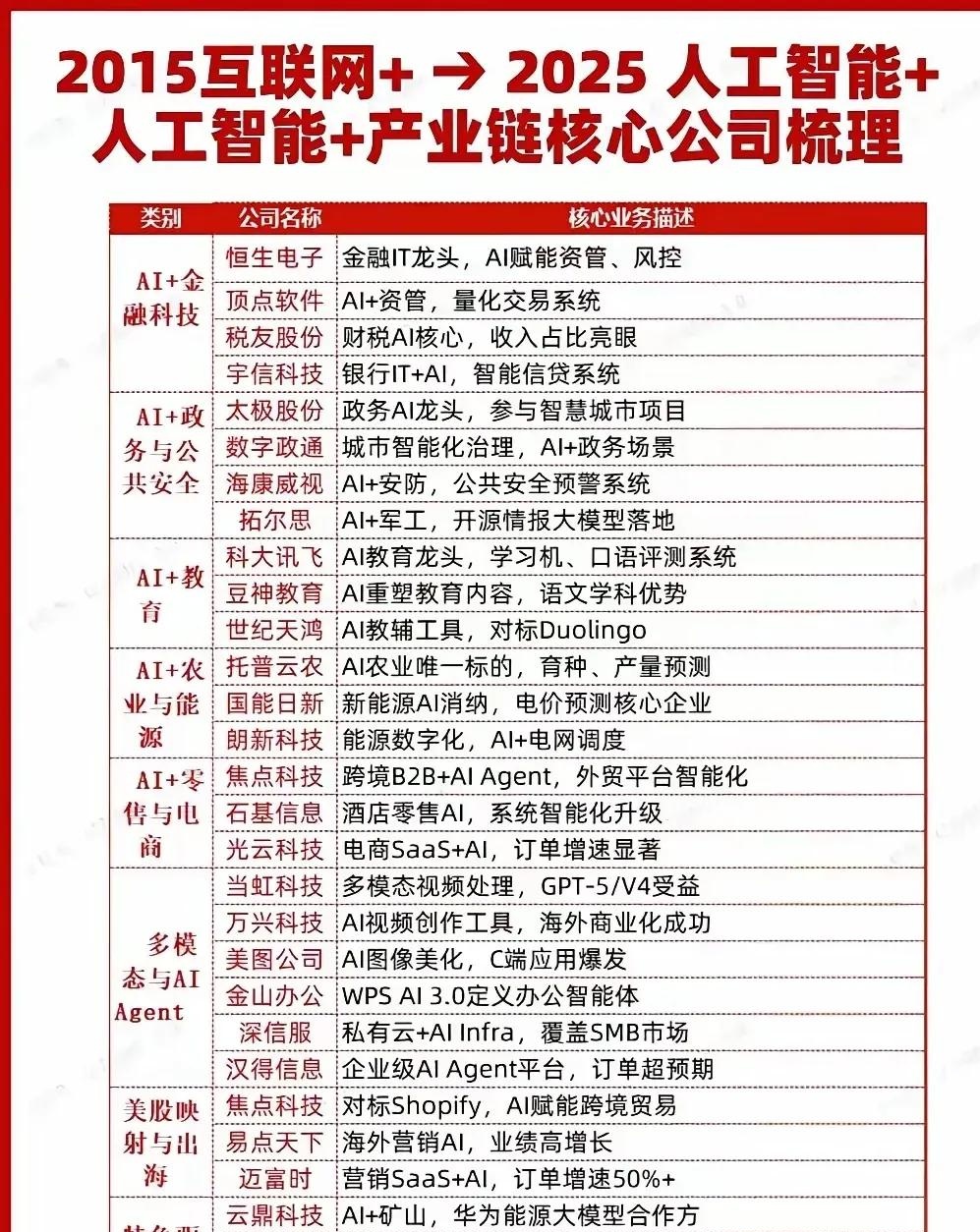 小G助手最新版本：人工智能助力城市治理，提升效率与安全的新探索