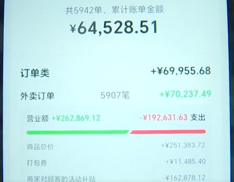 51助手邀请码：螺蛳粉加盟梦碎，一男子花30万却陷入亏损泥潭的真实经历