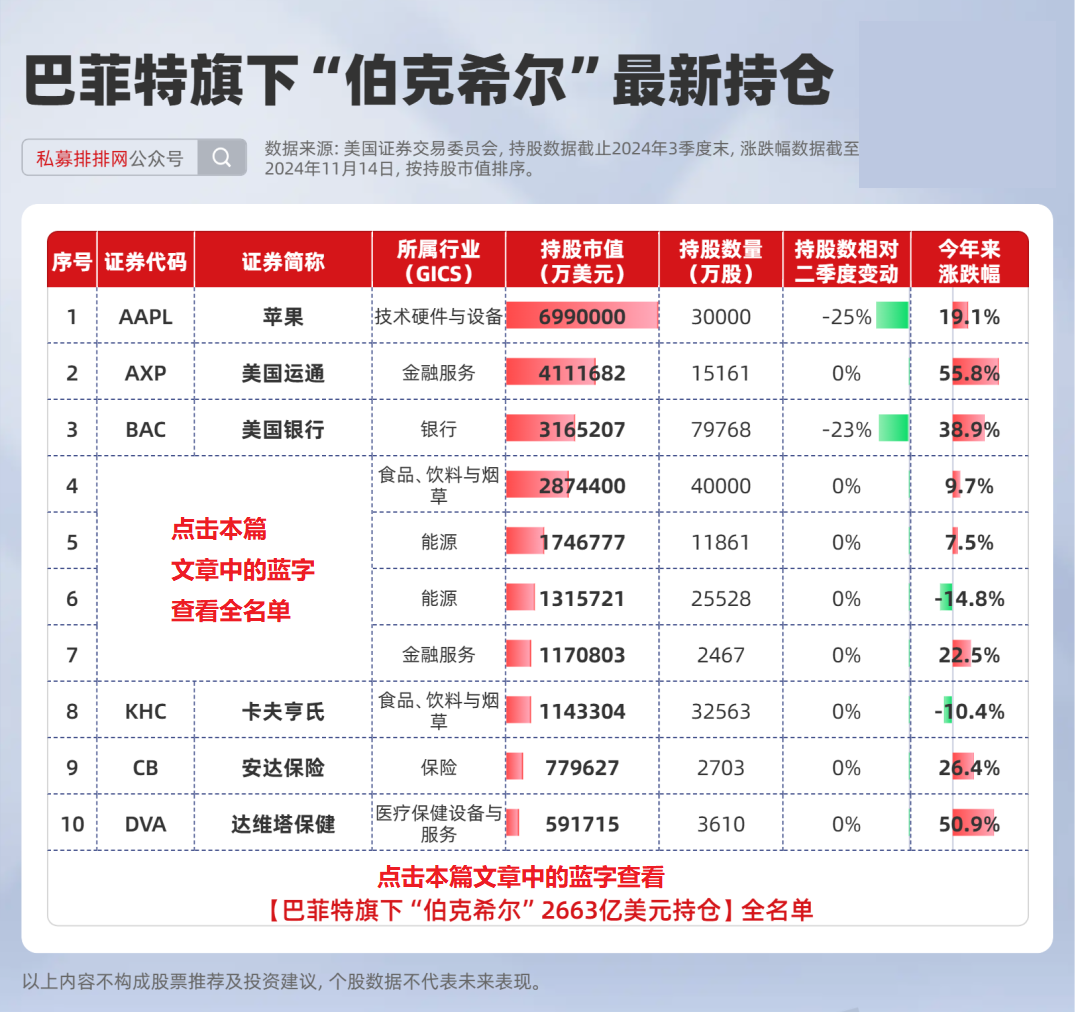 超单助手：段永平最新观点，价值投资与长期投资的区别及商业模式思考