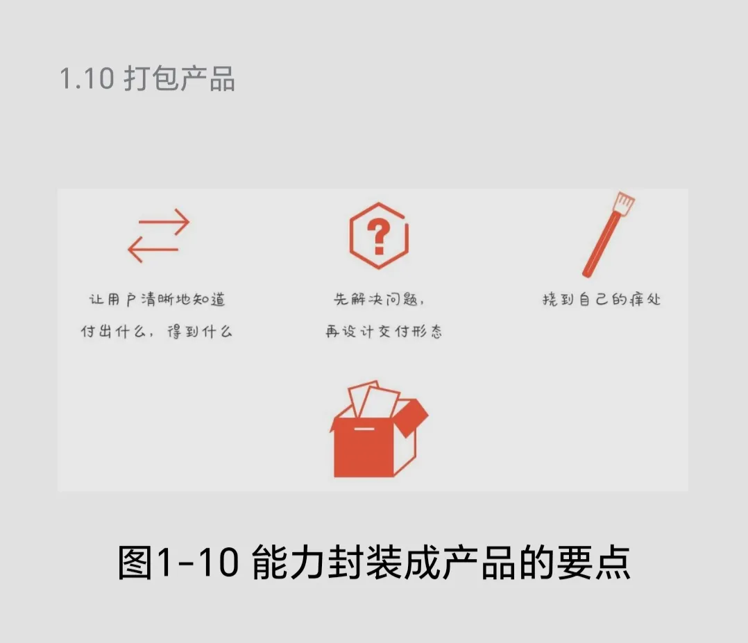 多多出评：如何将个人能力有效打包成产品，实现价值最大化？