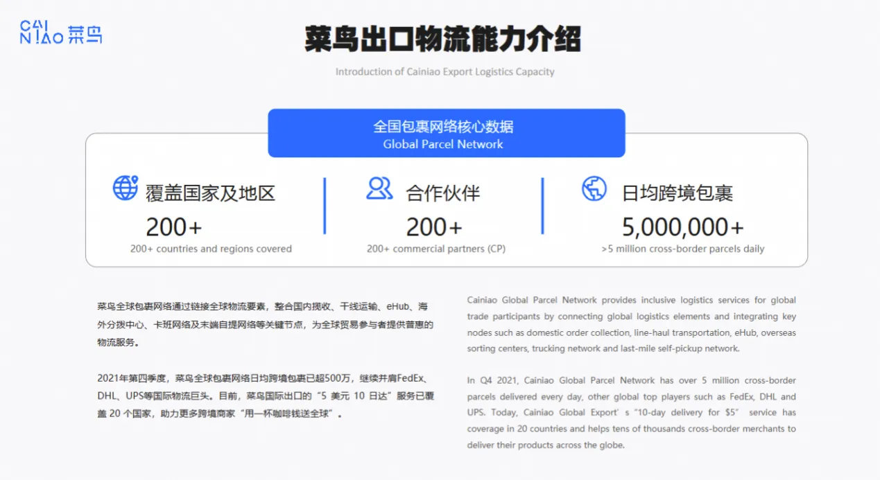 拼多多评价助手下载官网入口：2025年跨境电商生存指南，关税挑战下中小卖家的市场突破策略