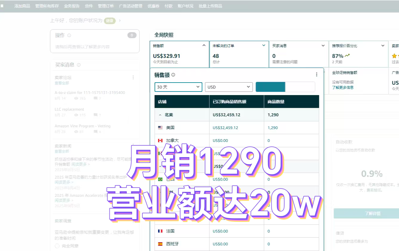 TOP助手拼多多：反常识选品，如何在亚马逊挖掘冷门需求实现高利润