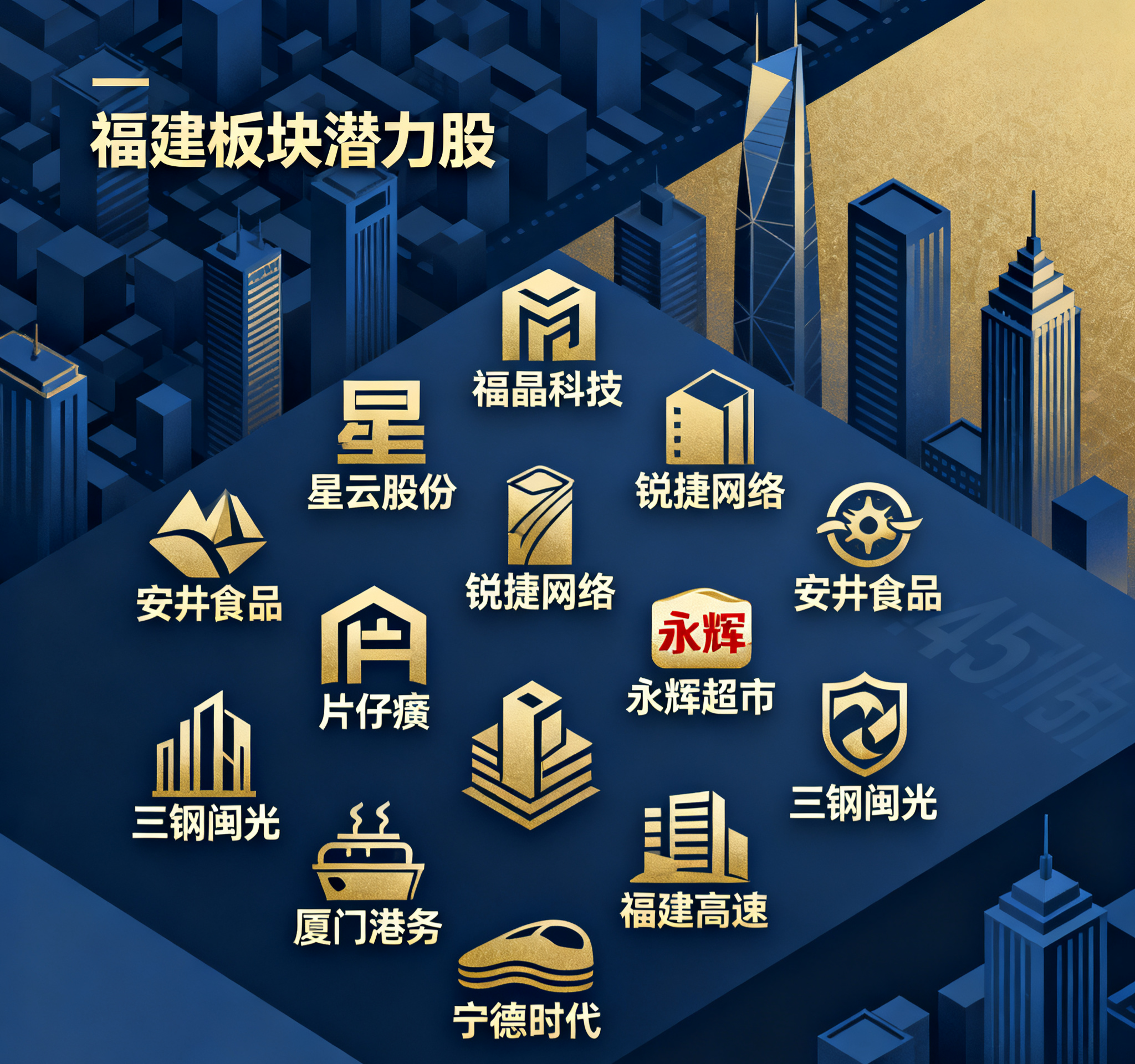 榜单助手：福建板块潜力股分析，福晶科技、宁德时代等10大投资机会