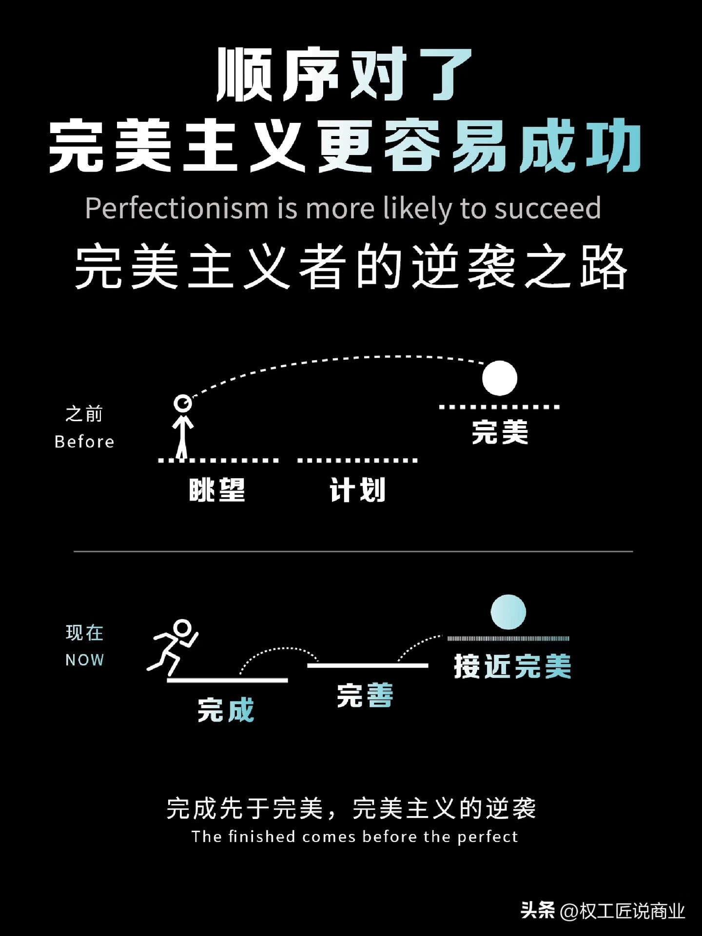 易出评：如何从小生意中快速赚到100万，行动、坚持与市场思维