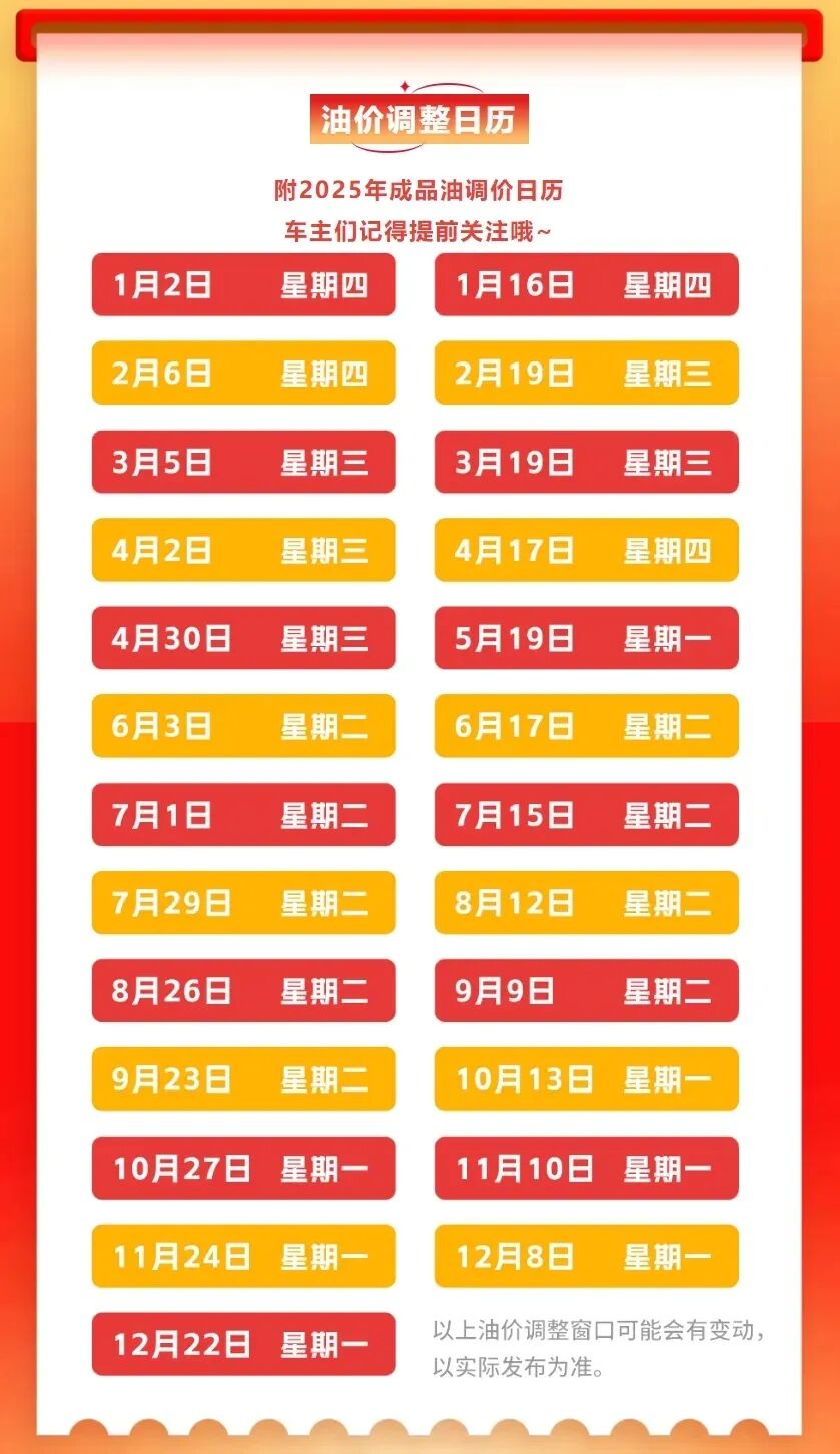 易出评官网入口：下周一油价调整预测，预计汽柴油小幅下调55元／吨