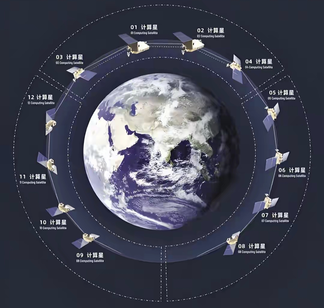 多成团助手：马斯克计划太空AI数据中心，太阳能驱动的科幻梦想与现实挑战