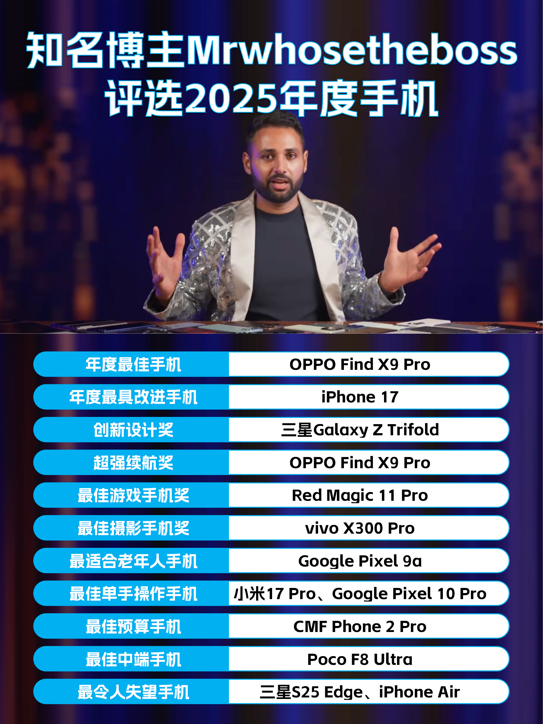 番茄助手：2023年度手机评选，OPPO Find X9 Pro获最佳手机，iPhone Air成最失望奖