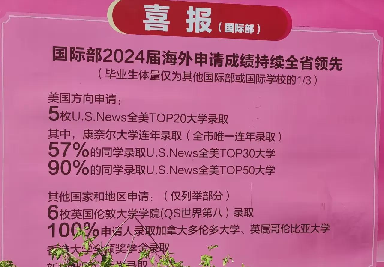 番茄管家拼多多：美国名校申请的真实现状，大桥学生为何难以成功？