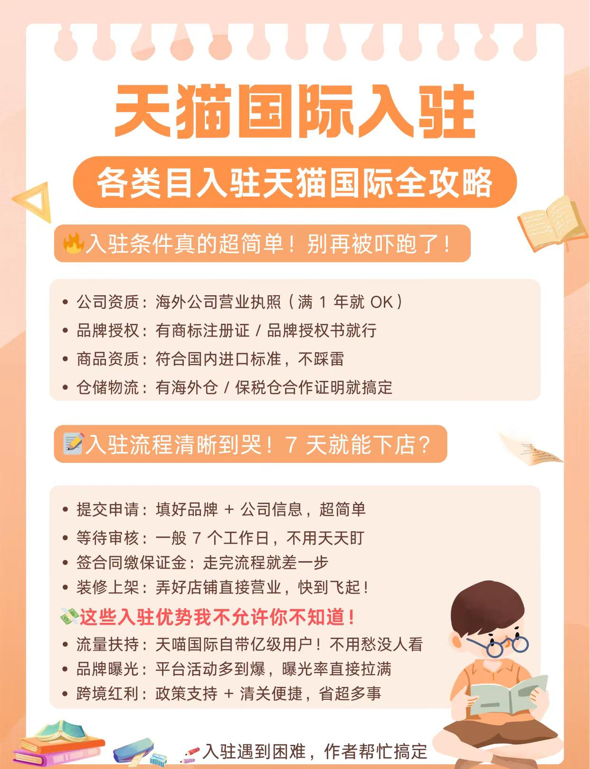 东风助手卡密：年费取消，从创业艰辛到迎接新机遇的转变