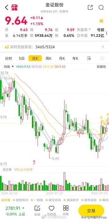 多多出评助手：淘宝引入微信支付将提升消费体验，相关概念股分析与展望