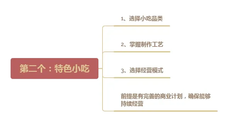 多多助手拼多多：40岁失业如何转型？推荐5个低投入高回报的创业项目