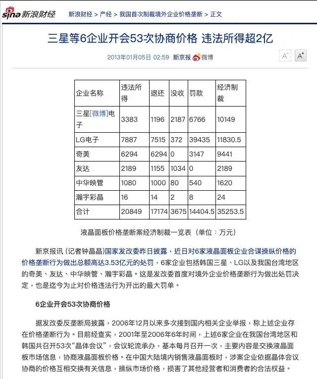 小评评助手操作步骤：中国企业不怕制裁，华为鸿蒙系统发布后TCL显示技术再创新突破！