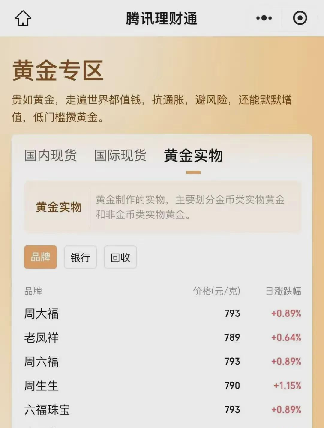 猎拼网站：黄金价格即将逼近900元，背后暗示全球经济不稳投资需谨慎