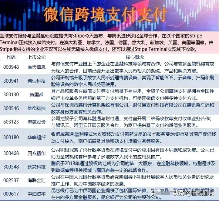 小G助手：人民币崛起，跨境支付新趋势与美元霸权的挑战