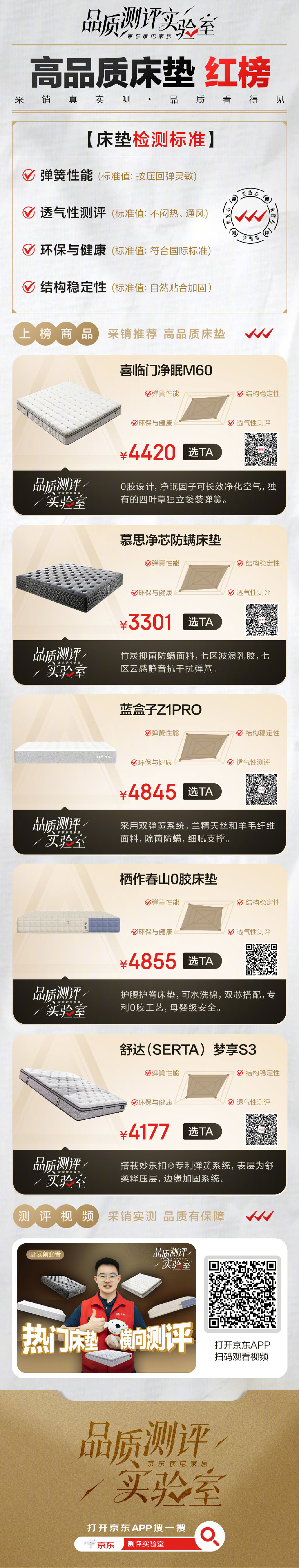 多成团助手:京东家电测评实验室助你轻松选购,双11品质购物无忧! 多成团助手:京东家电测评实验室助你轻松选购,双11品质购物无忧!