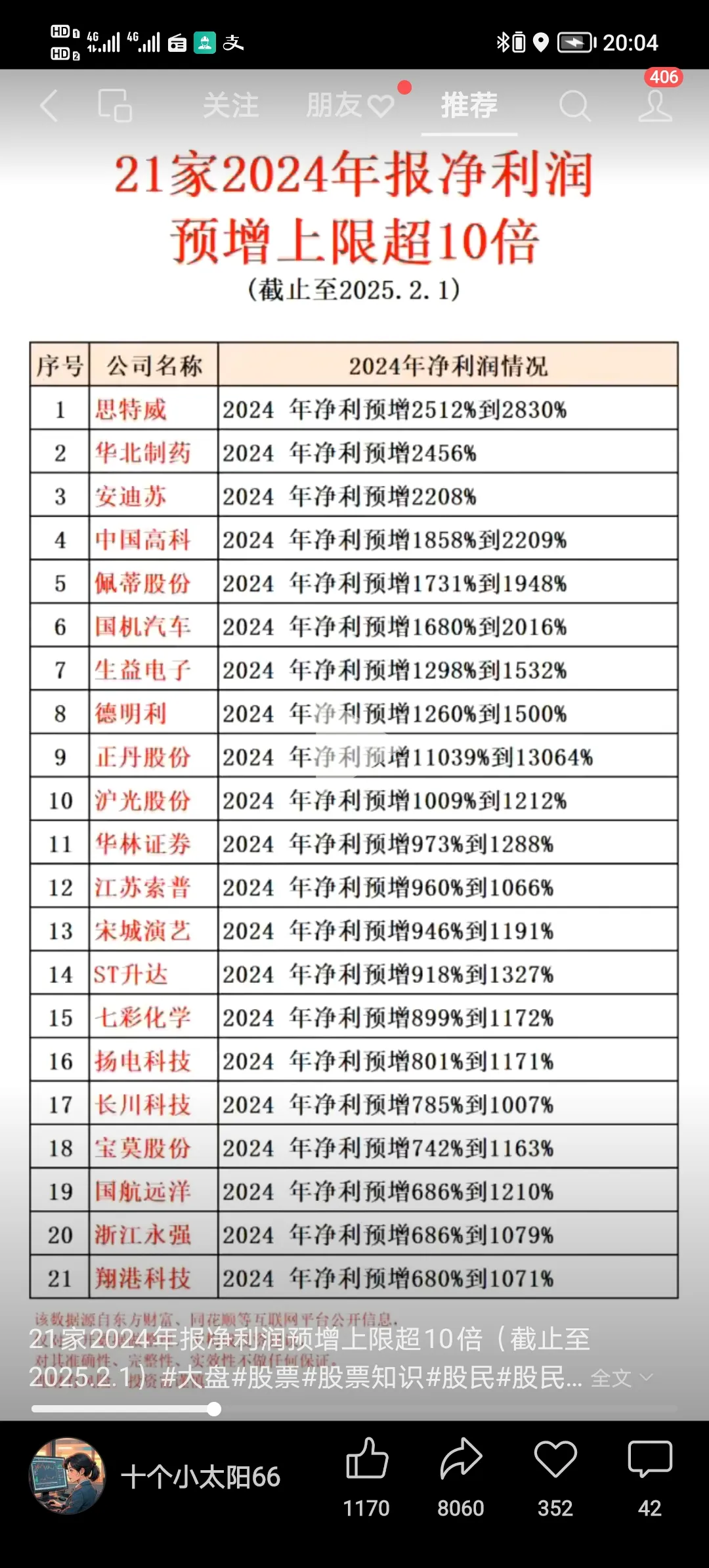 超单助手使用方法：从战略合作到伦理决策，现代创业者的全新竞争观与价值创造模式