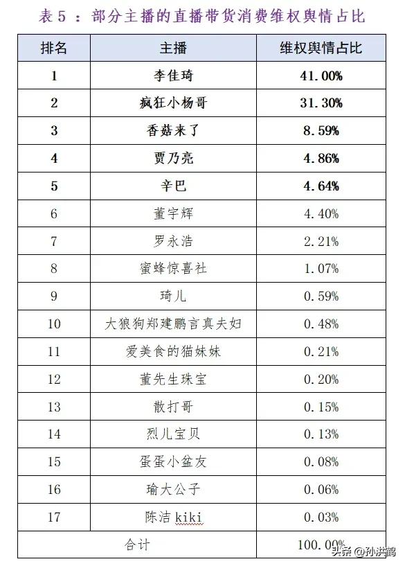 小G助手下载安装：直播卖货的真相，从捧杀到商业本质的深度剖析