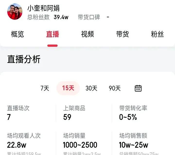 乐拼助手：直播带货的暴利揭秘，一个普通人如何月入过万？