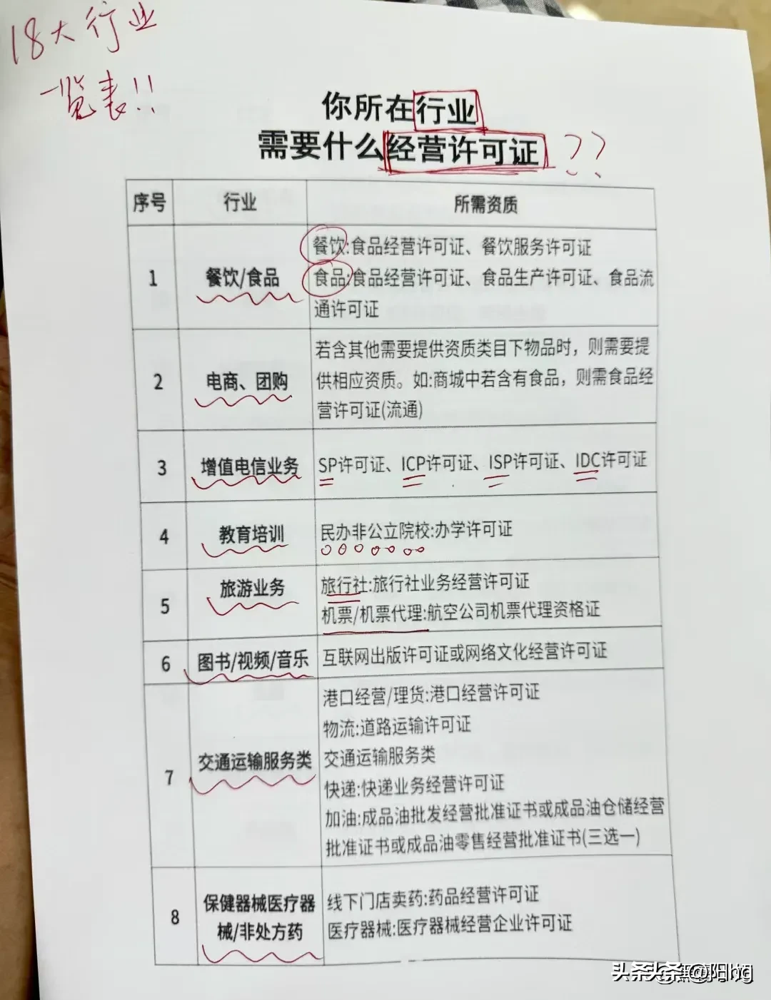 权重大师出评软件：老板必知，小规模纳税人、一般纳税人和个体户的财税知识解析与税务筹划攻略