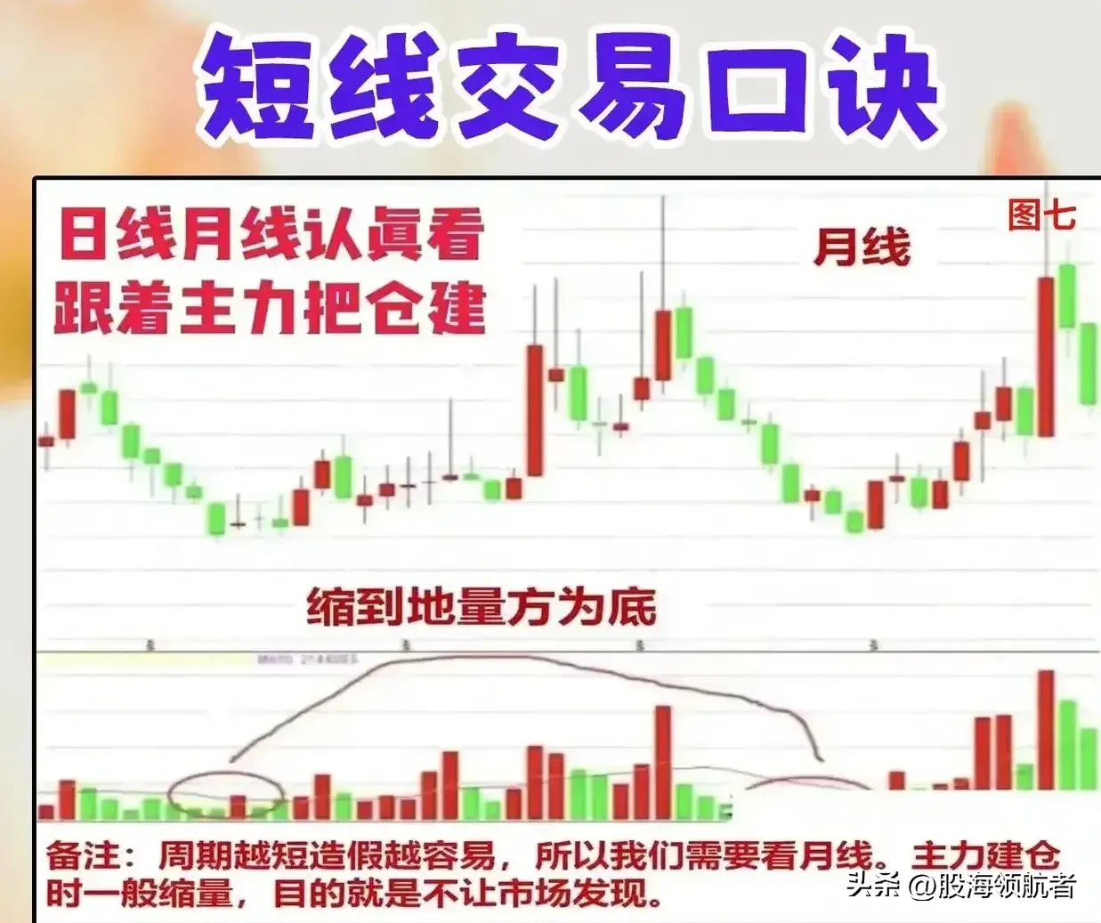 魅力狗下载安装：短线炒股16年经验分享，掌握9大技巧提升收益与风险控制