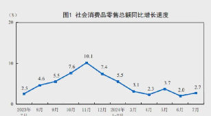 团粉下载：房贷利率下调对消费信心的影响与老百姓生活的关系