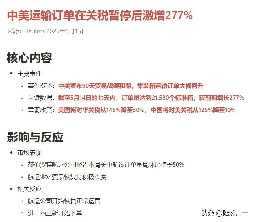 易单助手拼多多：中美关税调整带来订单激增，市场波动与供应链压力并存