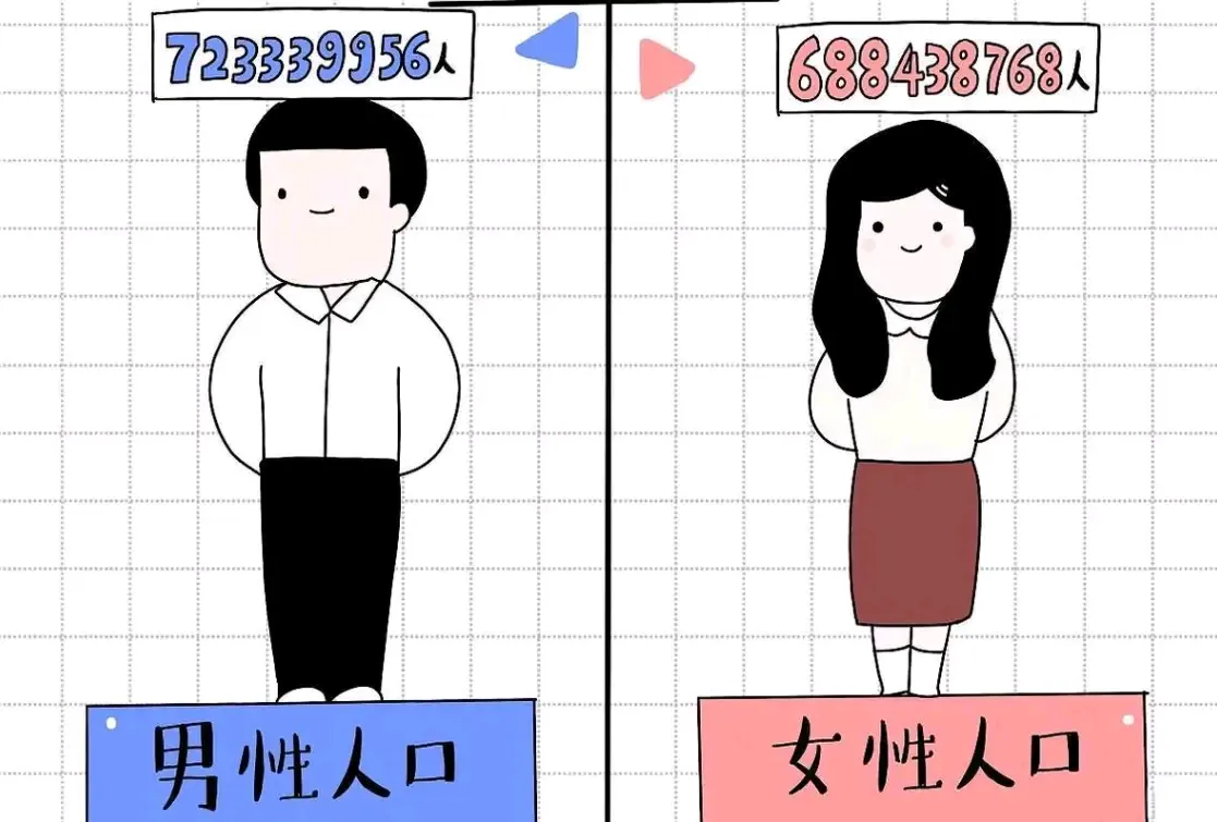 小白助手邀请码：年轻人不婚不育背后的社会心理与经济压力分析