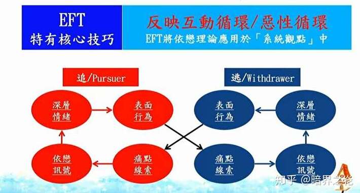 多成团助手：在经济不稳定时期，如何明智投资黄金和白银保障财富安全