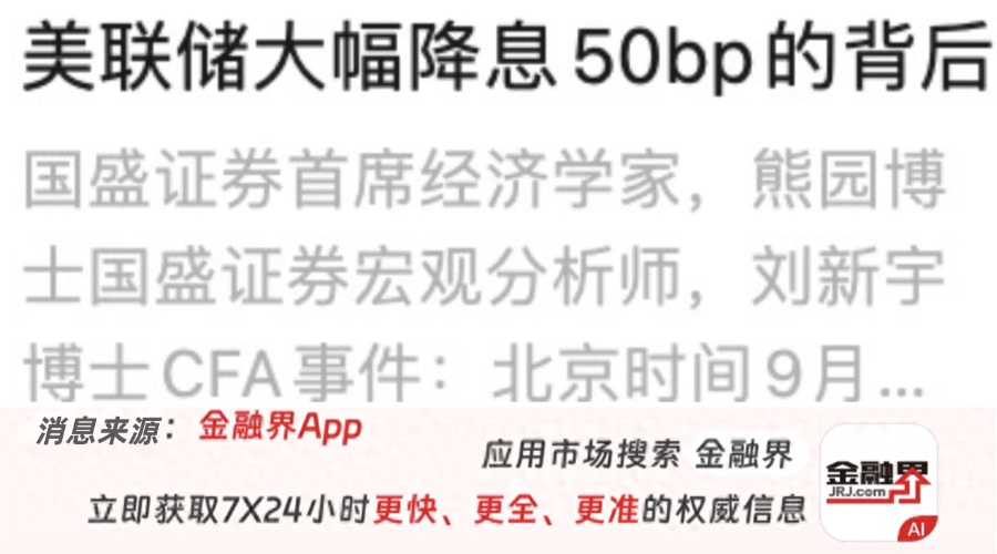 出评软件：美国降息引发全球金融动荡，六大影响解析你的投资策略准备好了吗？