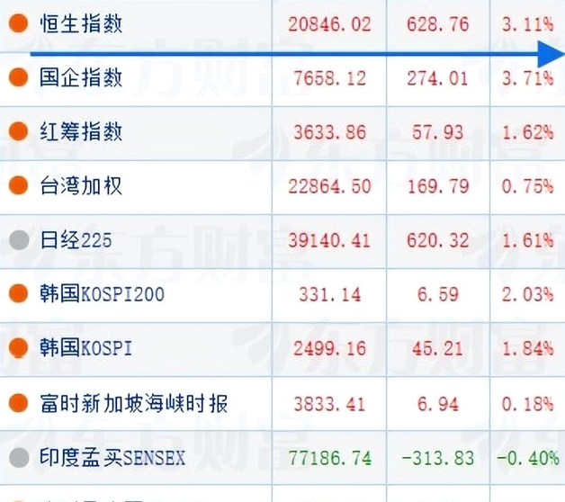 小Q助手开团软件：中美贸易与科技股，关税变动如何影响市场格局？