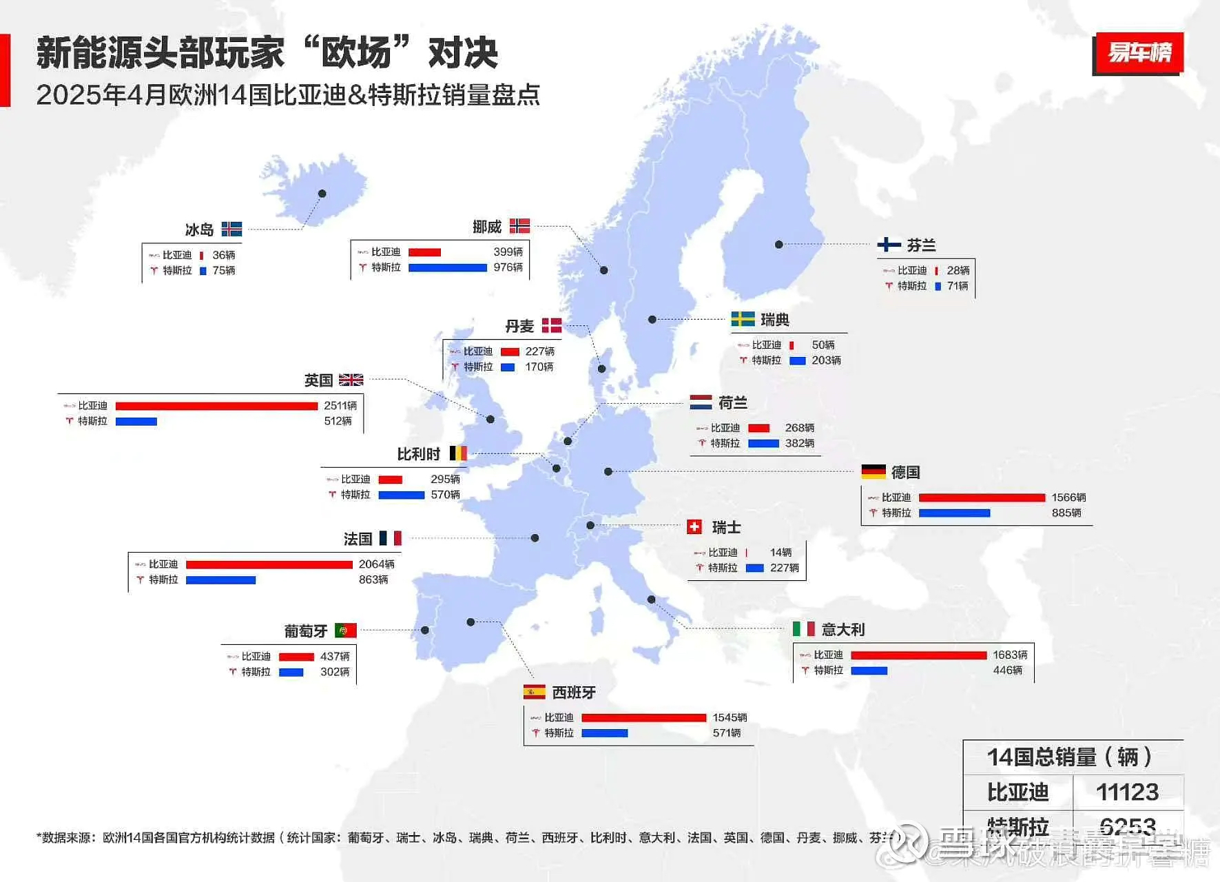 易评助手：比亚迪股票价格大突破，国际市场崛起与高端车型热销解析