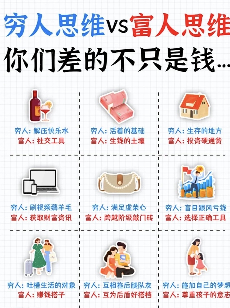 多多助手网站：穷人与富人的思维差异，如何打破财富认知的限制
