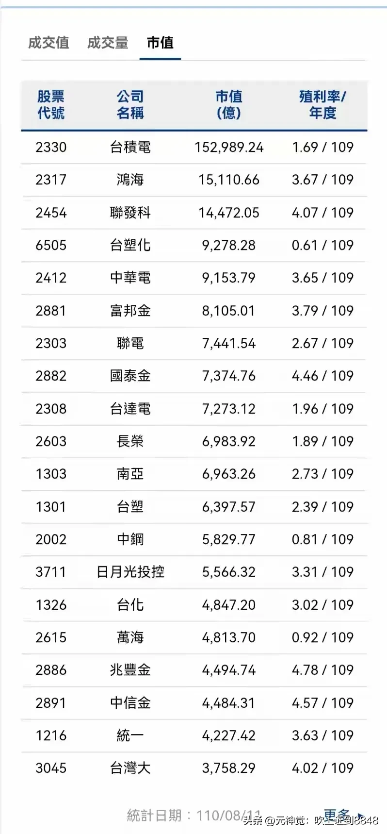 拼多多开团软件：台积电市值突破万亿美元，项立刚质疑其未来，揭示社会舆论失真问题