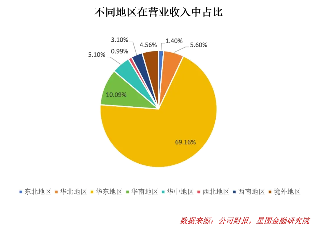 大麦助手入口：片仔癀面临市场挑战，业绩增长乏力与高价定位影响消费者购买意愿