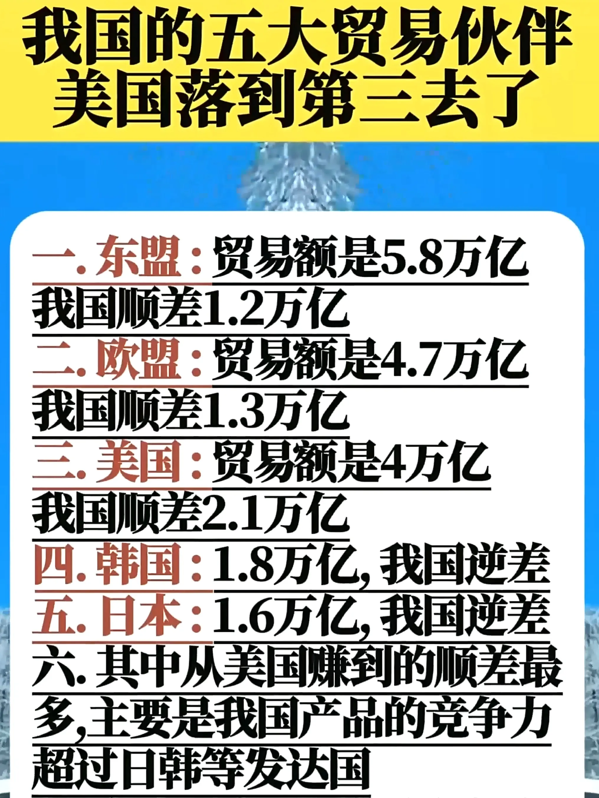 小Z助手小号：中美贸易战背后，每日商品交易与经济博弈的深度解析