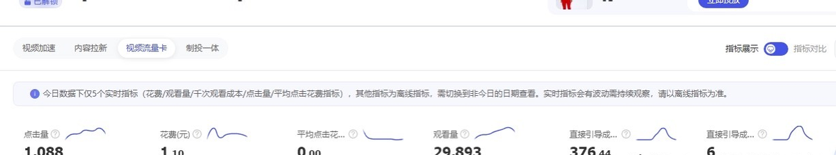 优选助手：商家如何通过积分和抵用券实现利润翻倍的玩法解析