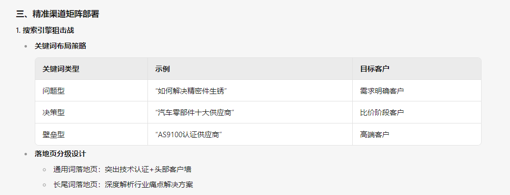 51助手拼多多：外贸B2B如何筛选优质客户，提升询盘质量与业务转化率