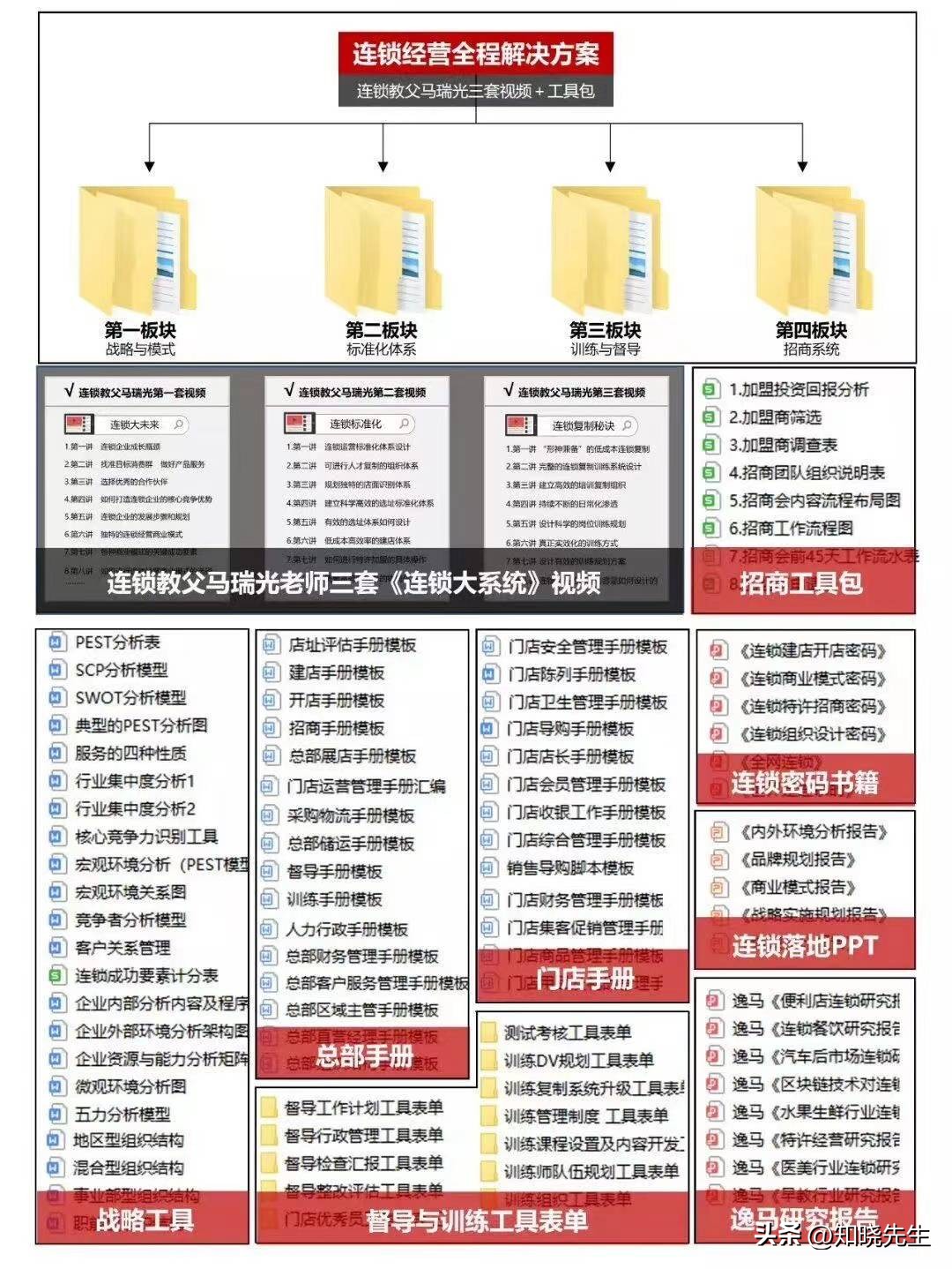 小评评助手入口：中国实体零售市场分析，增长趋势、消费者行为与未来发展预测