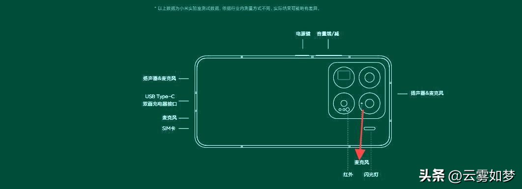 番茄管家：雷军的挑战与小米的未来，如何在竞争激烈的市场中逆风翻盘