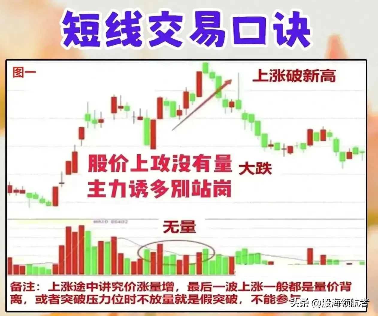 魅力狗下载安装：短线炒股16年经验分享，掌握9大技巧提升收益与风险控制