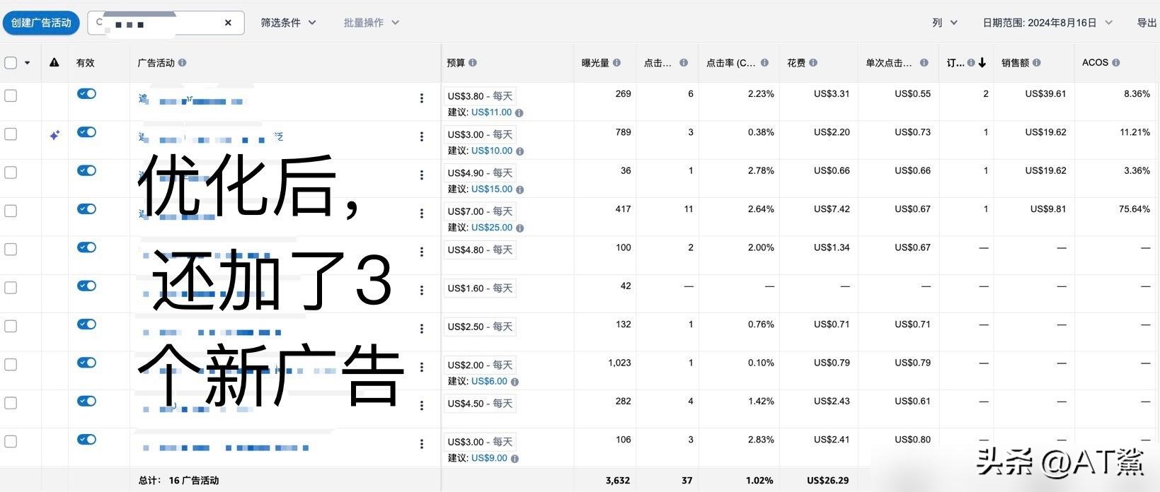 拼多多出评神器：如何有效调整亚马逊广告预算，避免销量大幅下降？