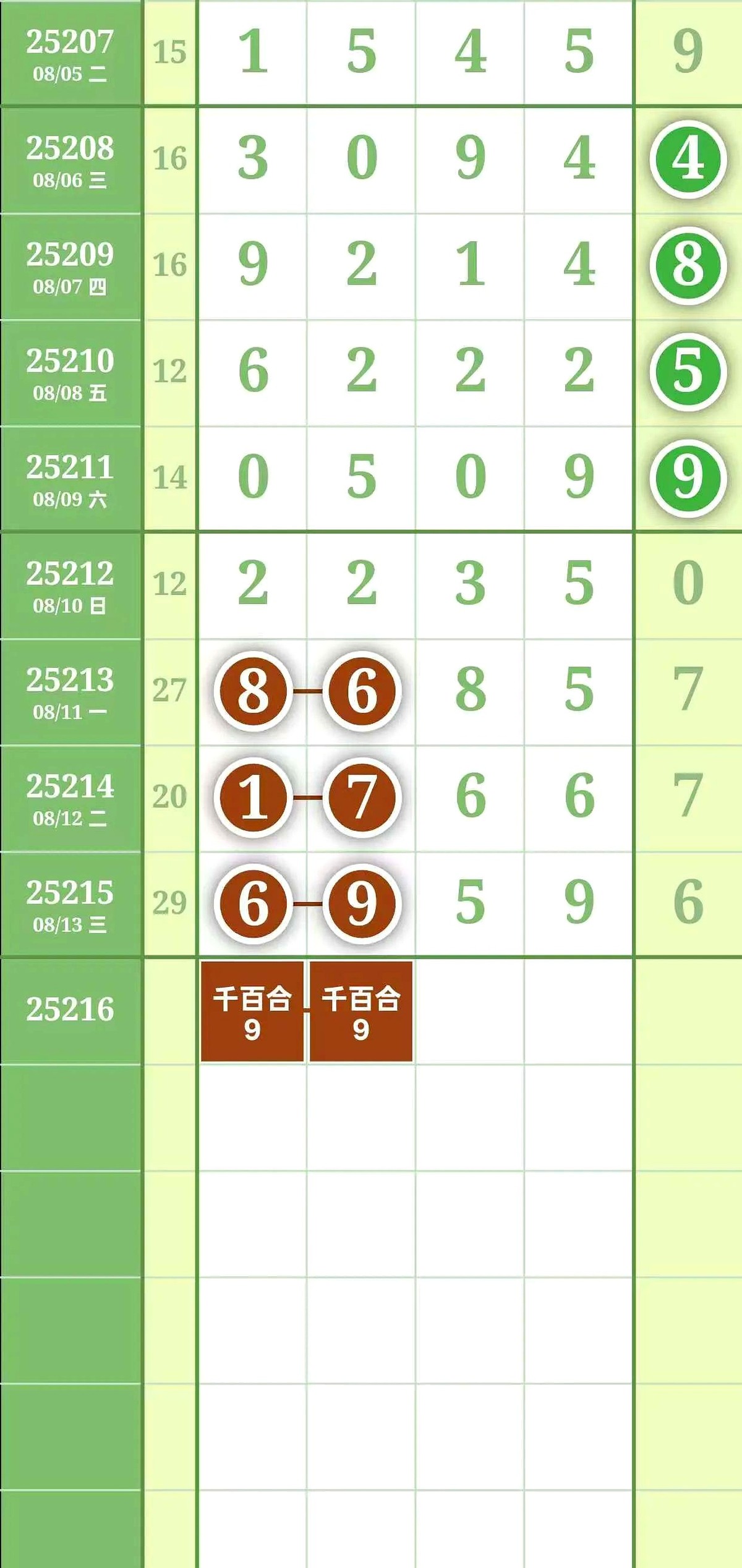 Y助手：小团队生存战，从巨头阴影中突围的策略与挑战