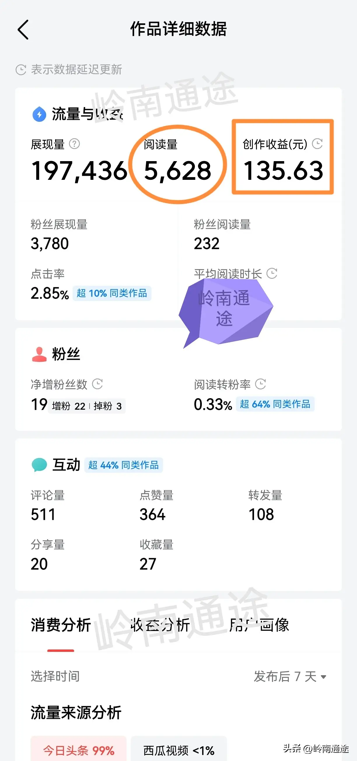 多多出评软件：岭南通途被禁言背后的真相与自媒体收益分享