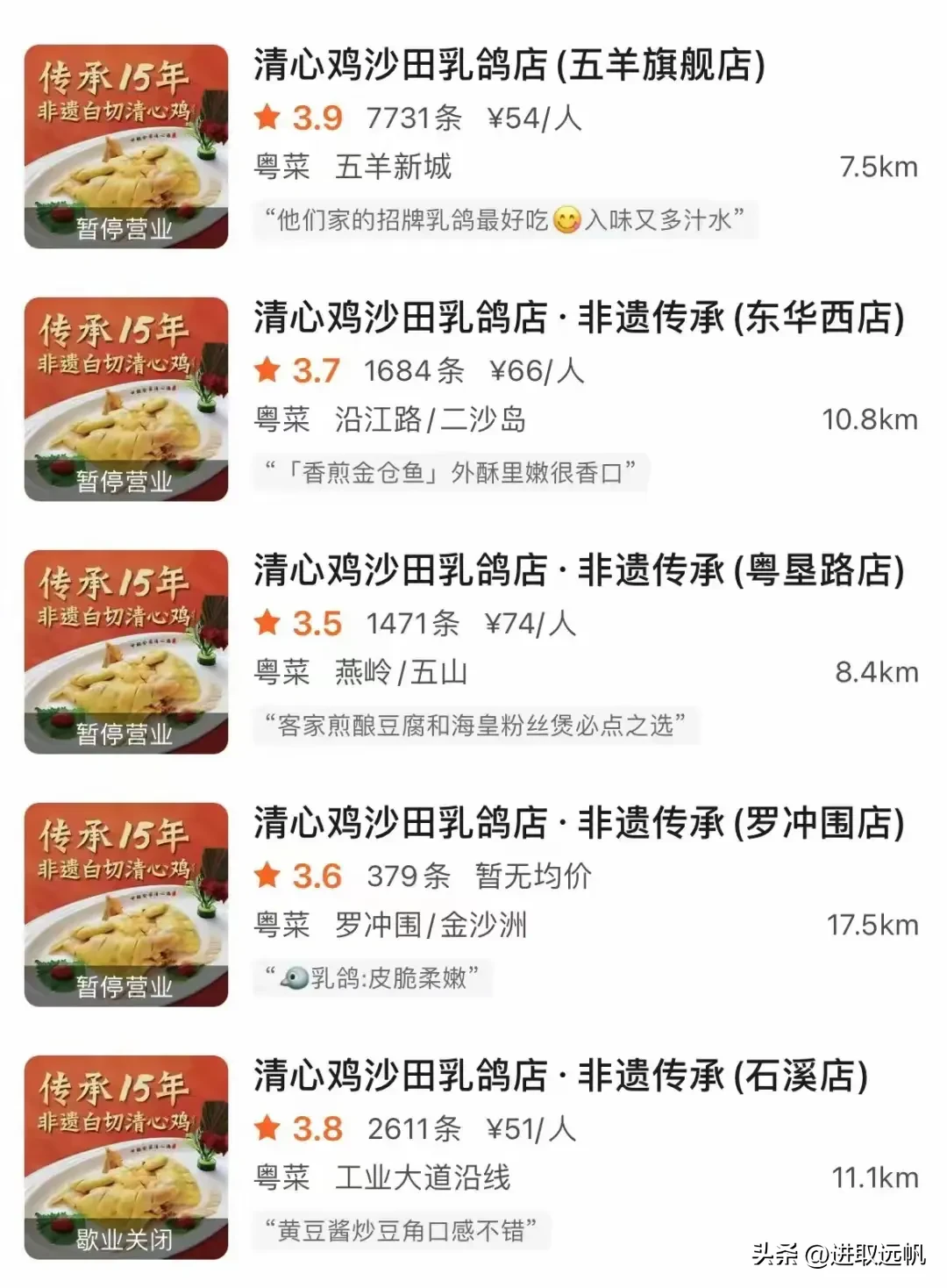 易出评卡密：广州清心鸡关店潮，消费者权益何在？会员卡充值成无用功？