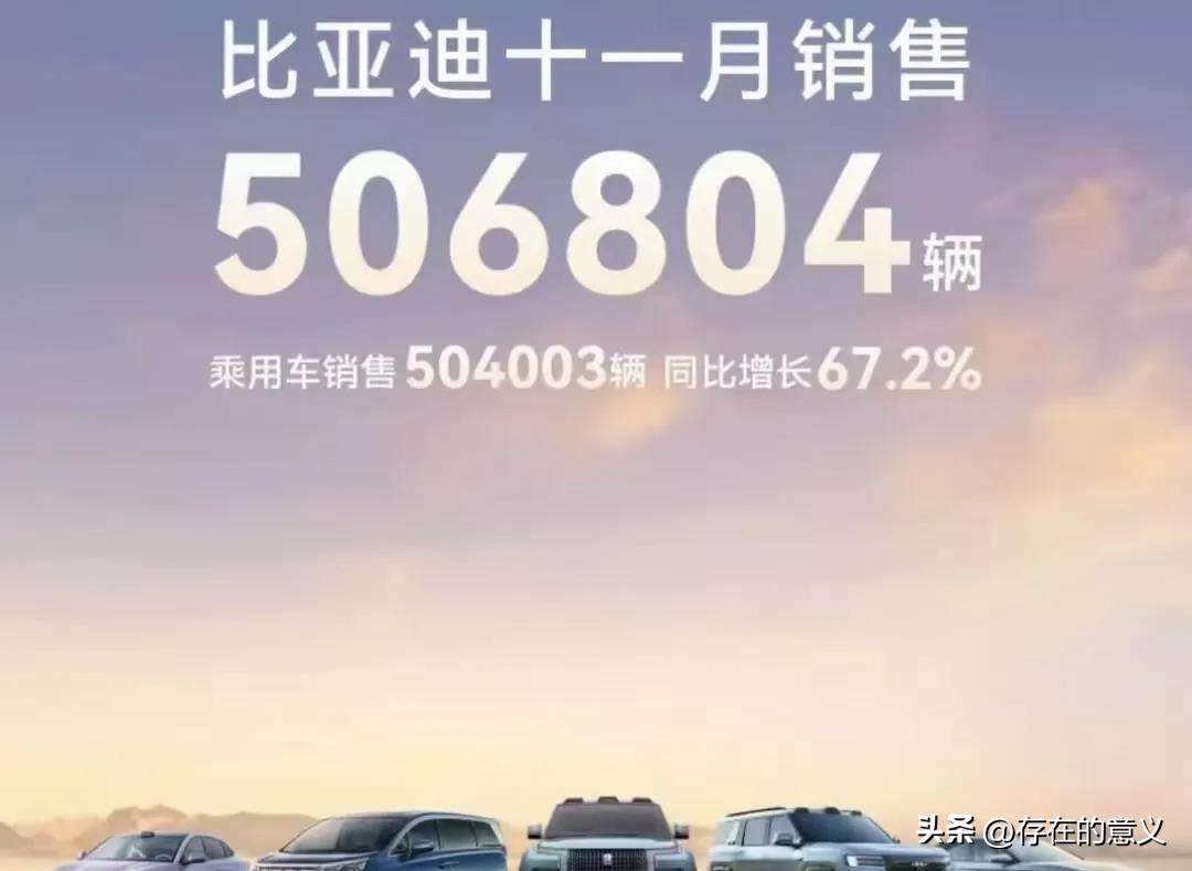 小G助手：比亚迪销量暴涨，目标再上调，冲击500万辆成新挑战！