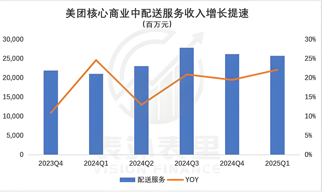 超评助手补单软件：外卖行业乱战，低价竞争下的市场困境与未来出路