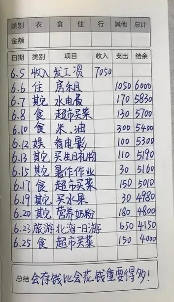 超单助手软件：从社区大妈的理财智慧看降级消费与生活哲学