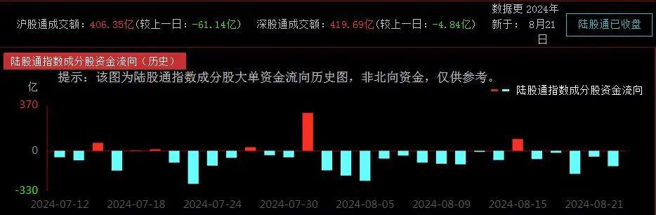 拼多多开团软件：上证指数面临箱体下沿考验，全球经济动向或影响A股走势分析