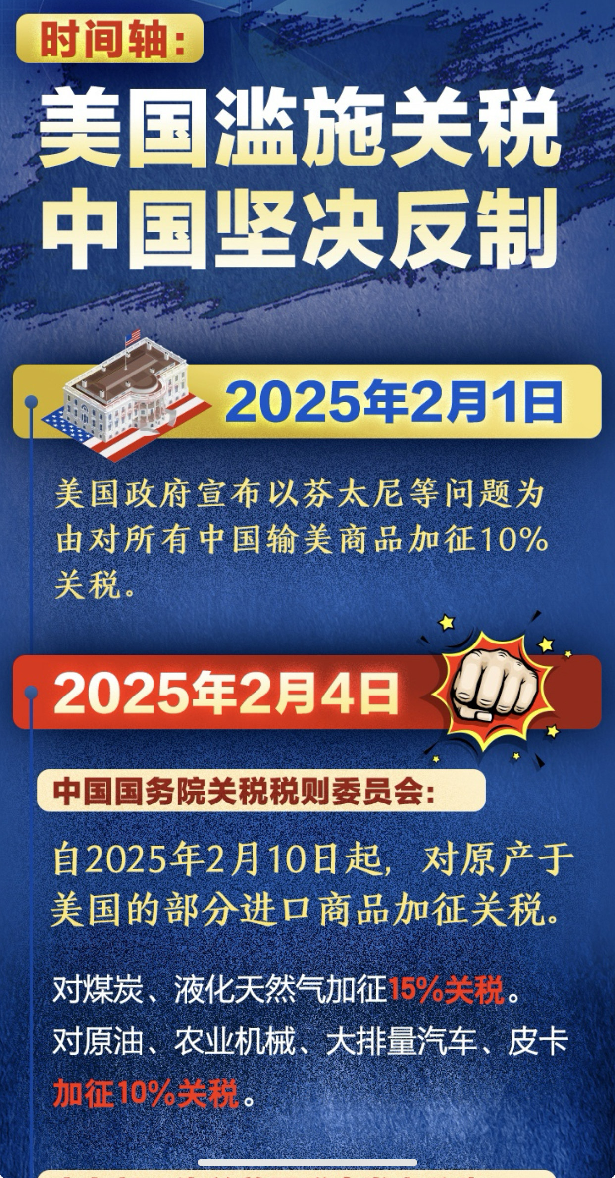 TOP助手卡密：美国急于与中国谈判的根本原因，金融霸权与全球竞争分析