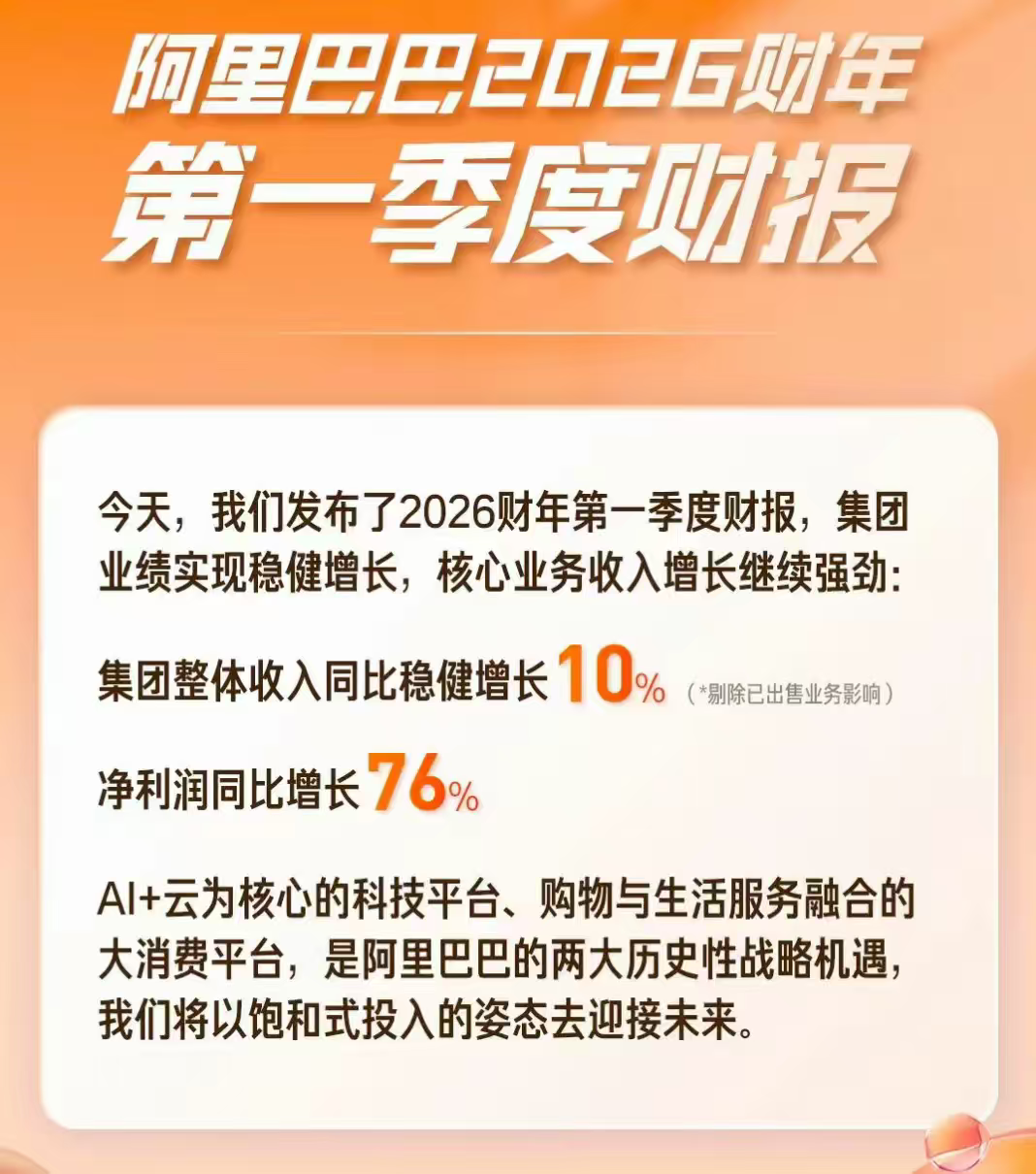 51助手软件下载：阿里巴巴财报亮眼，淘宝闪购助力消费市场持续增长